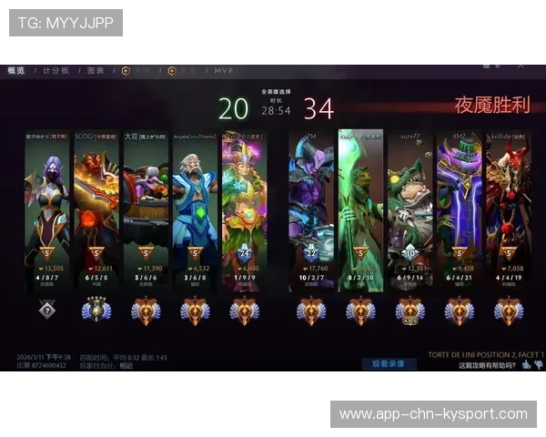 职业比赛Dota2节奏完全压制